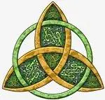 Voyance Email Rapide Directe